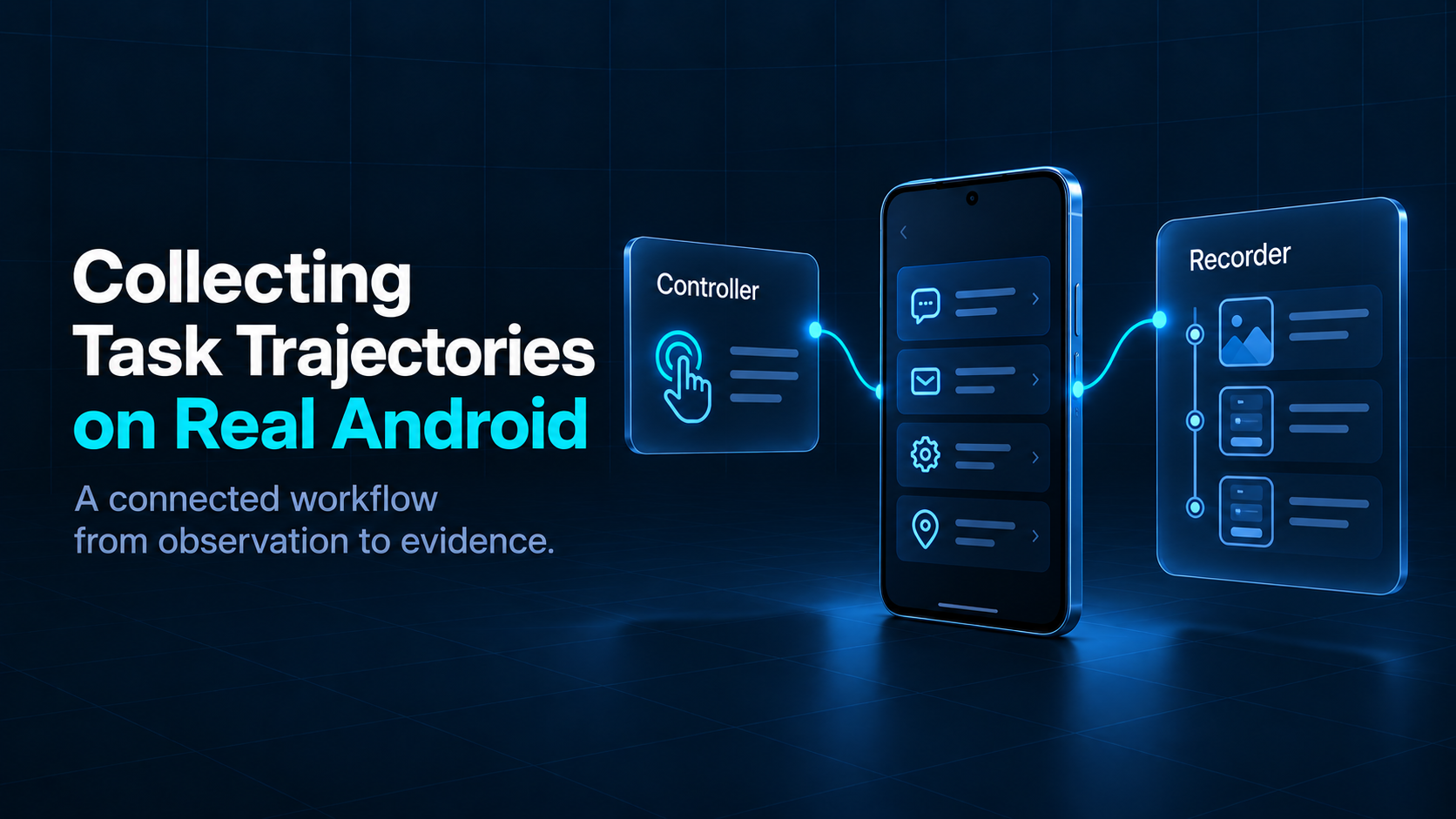 Controller and recorder connected to a real Android device.