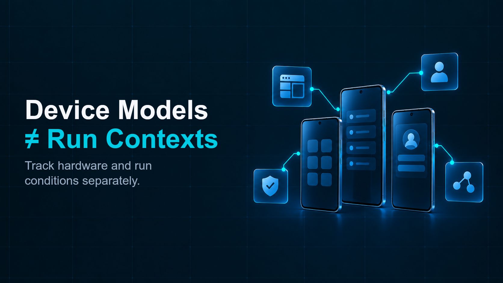 More devices do not automatically make an evaluation more representative; choose variation around the claim.