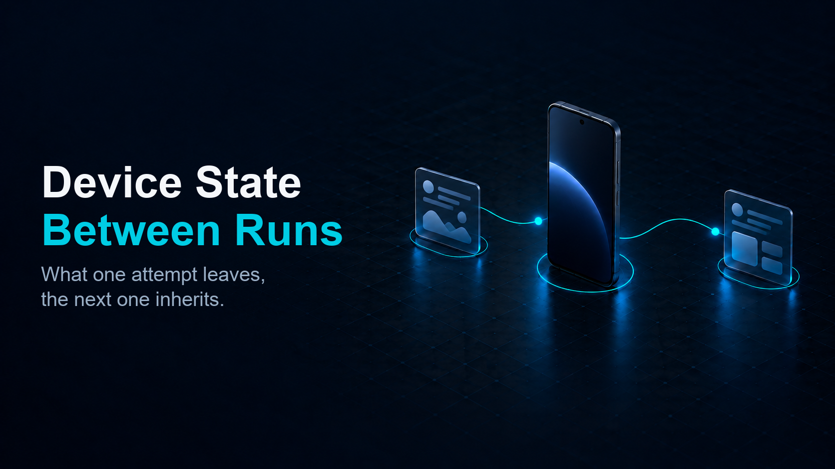 Abstract illustration of Android device state continuing from one run into the next.