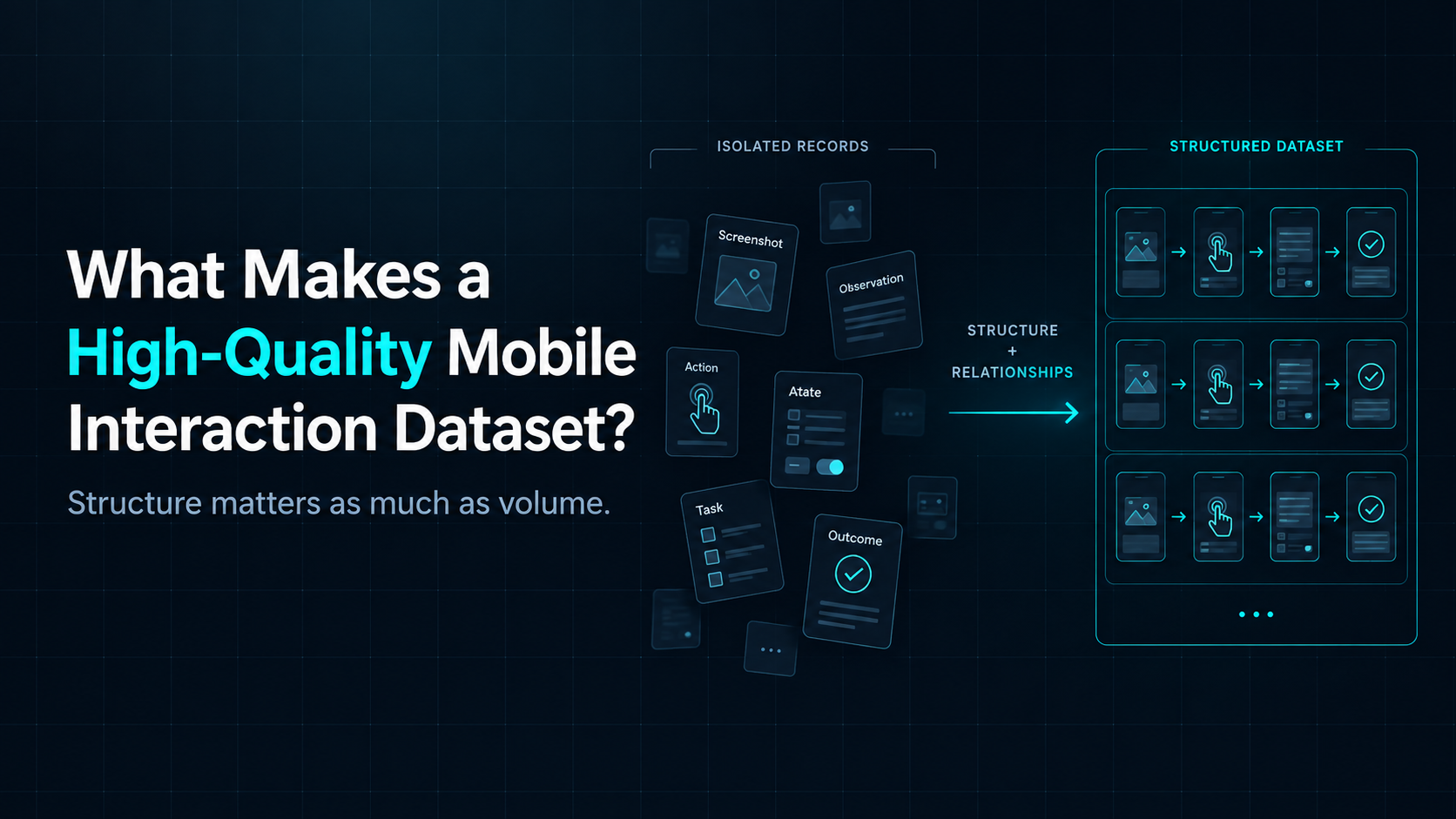 Isolated Mobile AI interaction records becoming a structured dataset through preserved structure and relationships