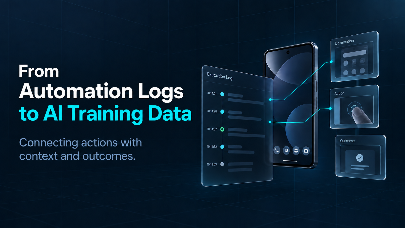 Automation logs linked with mobile observations, actions, and outcomes.