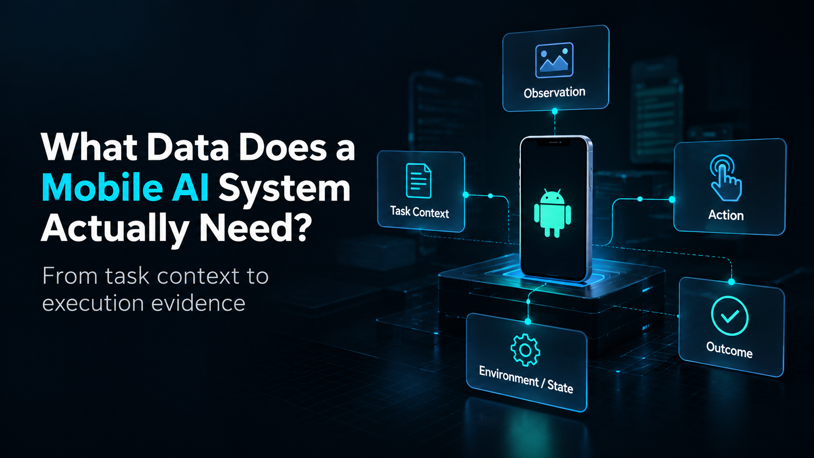 Mobile AI data categories from task context and observation to action, environment, and outcome
