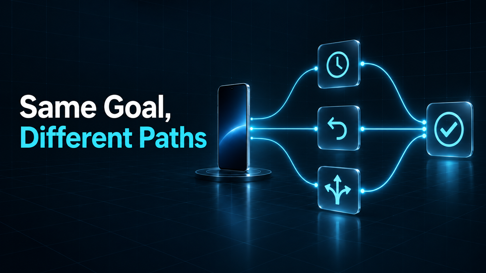 Different mobile interaction paths leading toward the same verified task outcome.