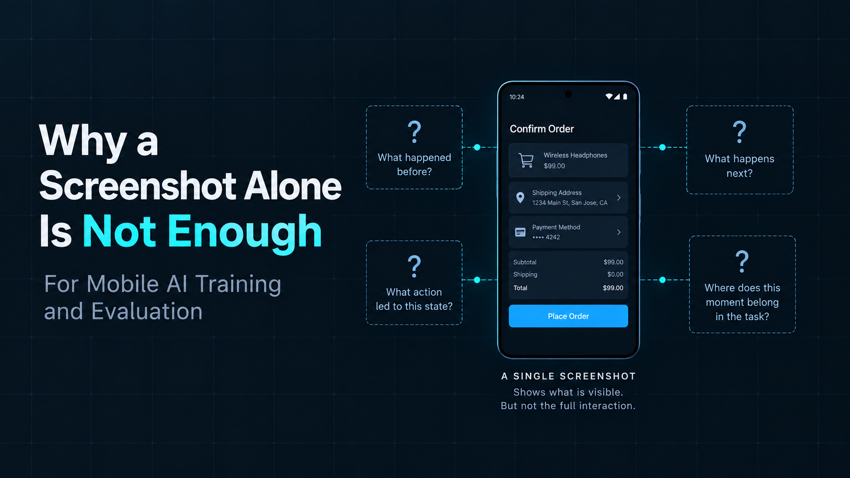 Why an isolated screenshot is not enough to represent a complete Mobile AI interaction
